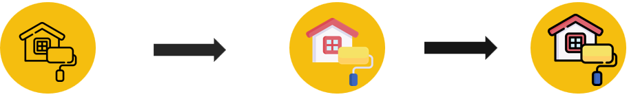 renovacija